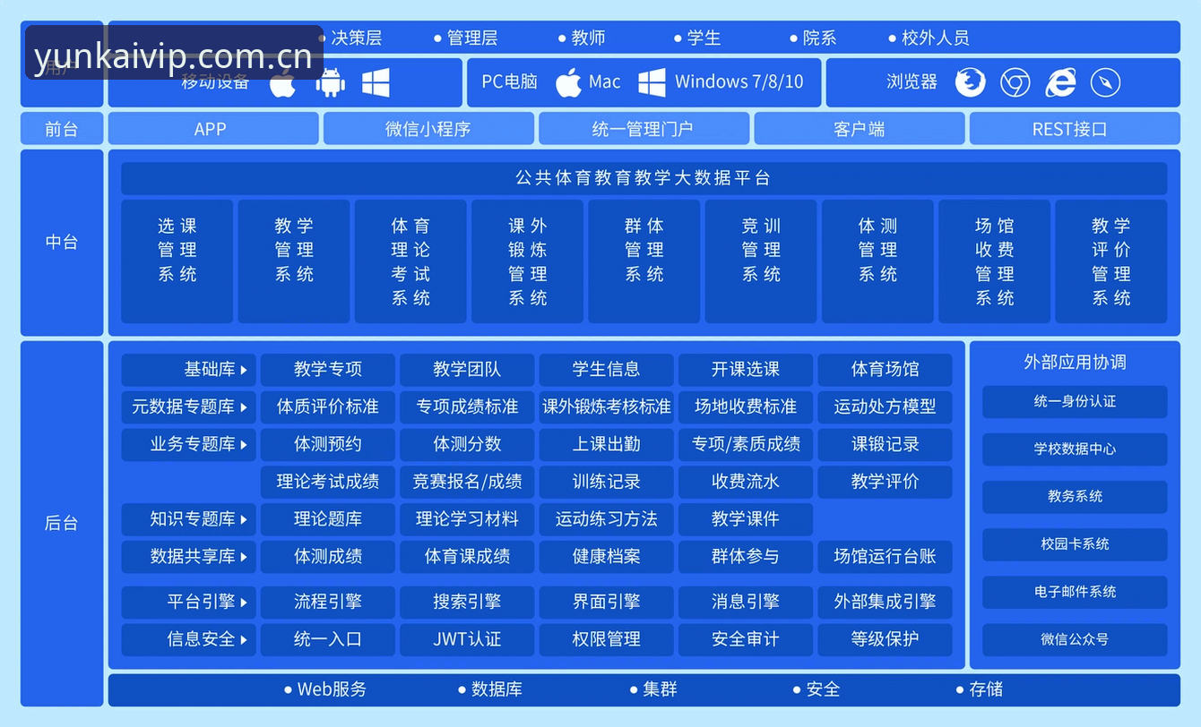 云开平台娱乐 云开体育平台深度分析:数字娱乐入口的技术架构与用户体验全面解析