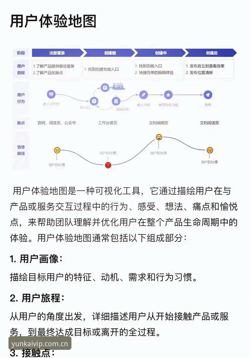 云开平台娱乐 云开体育平台深度分析:数字娱乐入口的技术架构与用户体验全面解析